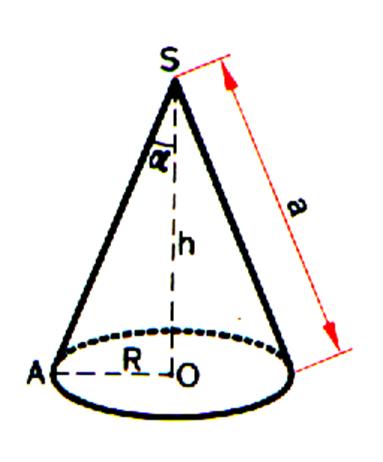 cone1