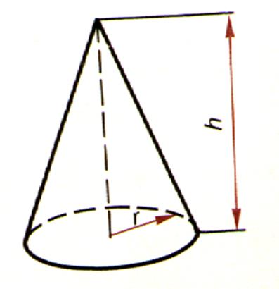 cone