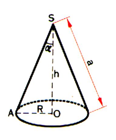 cone1