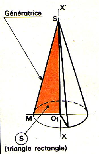 rév2