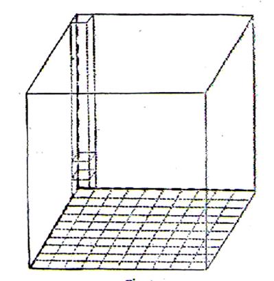 vol mètre