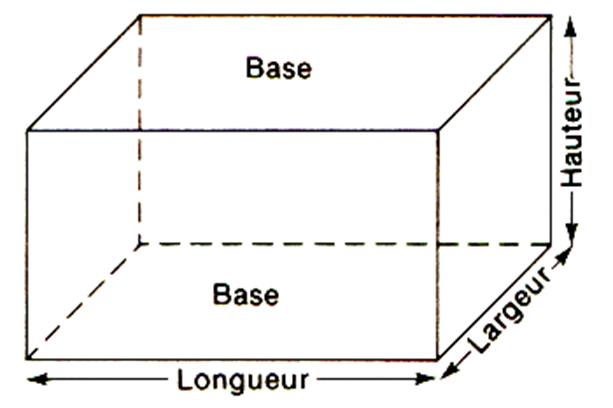 pavé