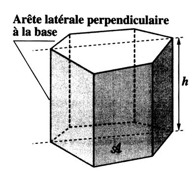 Hexadroit