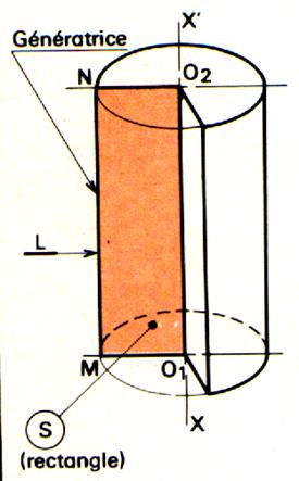 rév1