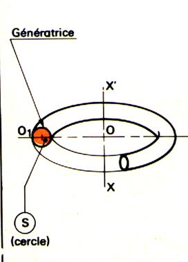 rév5