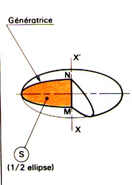 rév6