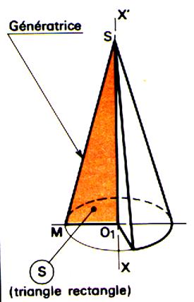 rév2