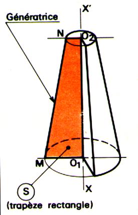 rév3