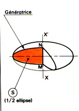 rév6