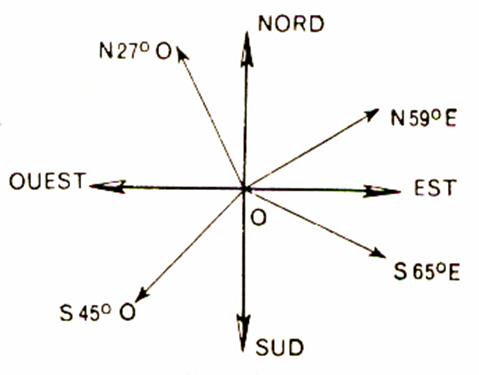 sph5