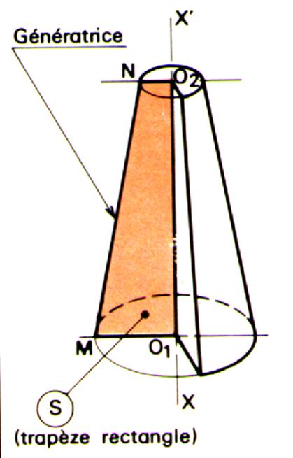 rév3