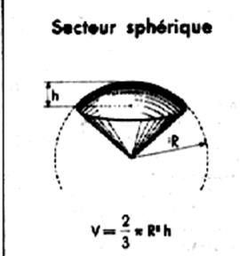 secteur sphérique n 2