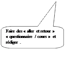Rectangle à coins arrondis: Faire des « aller et retour » « questionnaire / cours »  et rédiger .
