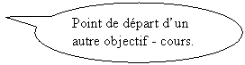 Bulle ronde: Point de d�part d�un autre objectif - cours.