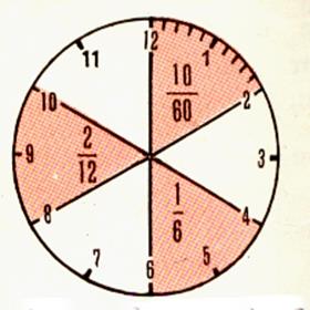 fraccom1