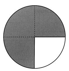 stat_diagr_circ002