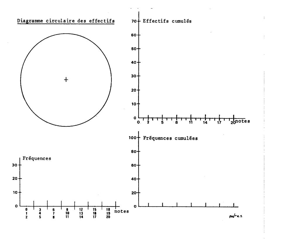 p4_L6_stats_co012
