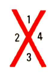 ang7