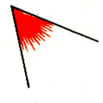 angs6