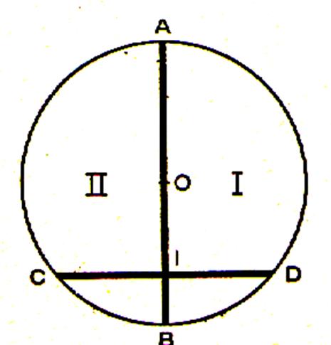 ins14