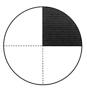 stat_diagr_circ001