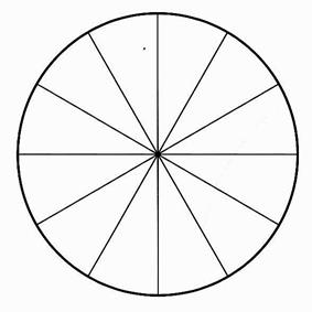 stat_diagr_circ003
