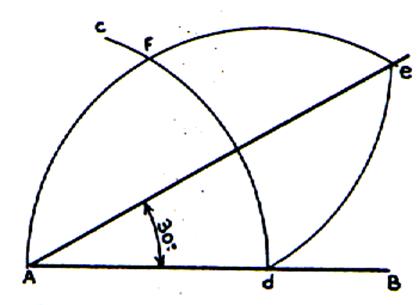 a30