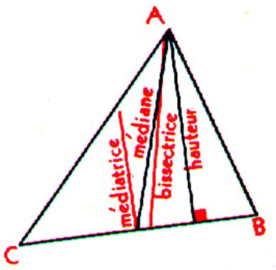 t7