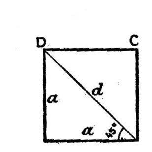 fonct_circ023