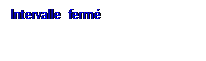 Rectangle: Intervalle fermé