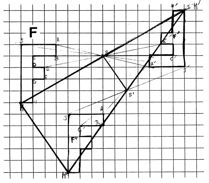 les transformations géométriques: composition de transformations ...
