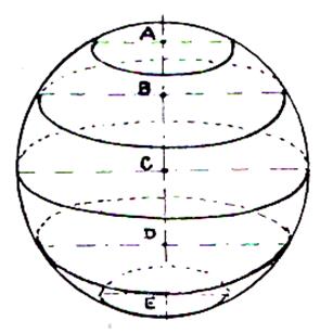 sph10